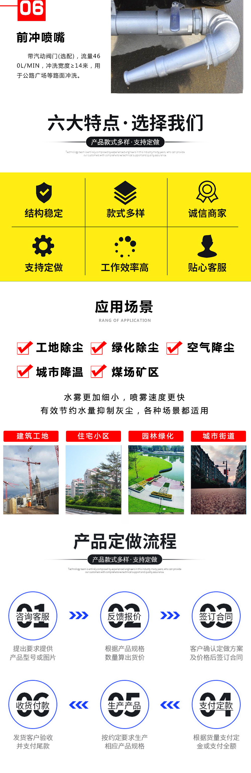 國六12-14方東風(fēng)天錦灑水車
